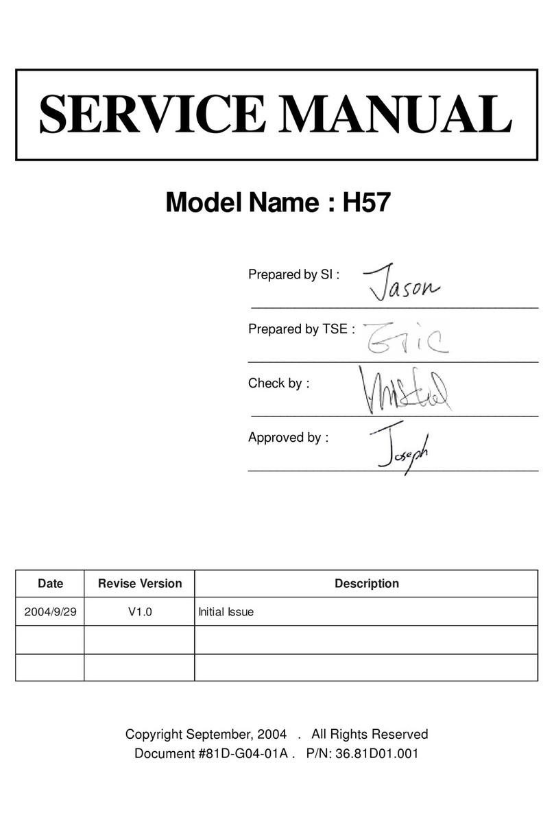 Coretronic H57 Service manual