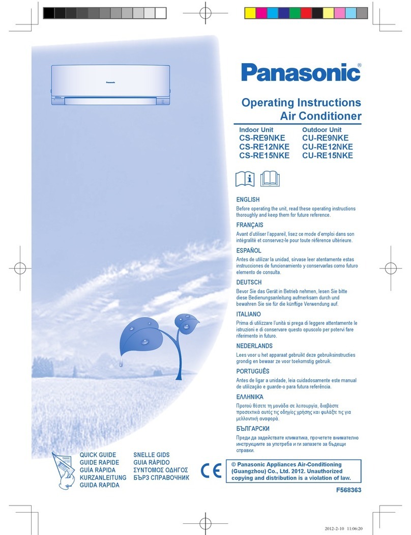 Panasonic CS-RE12NKE User manual