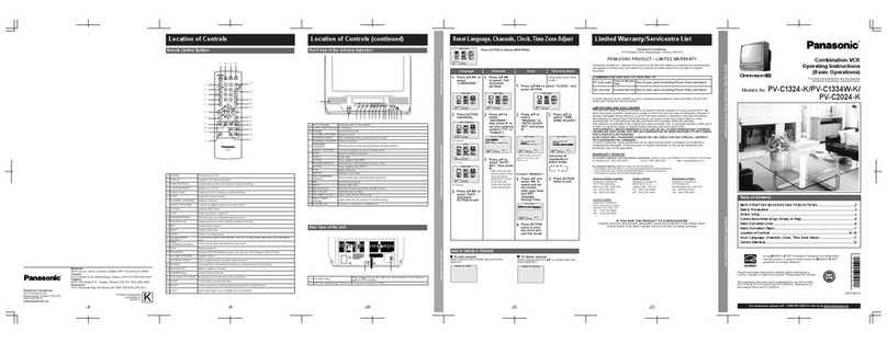 Panasonic OmniVision PV-C1324-K User manual