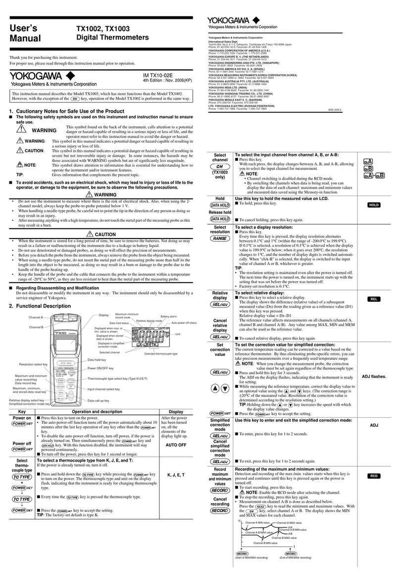 YOKOGAWA TX1002 User manual YOKOGAWA TX1002 User manual