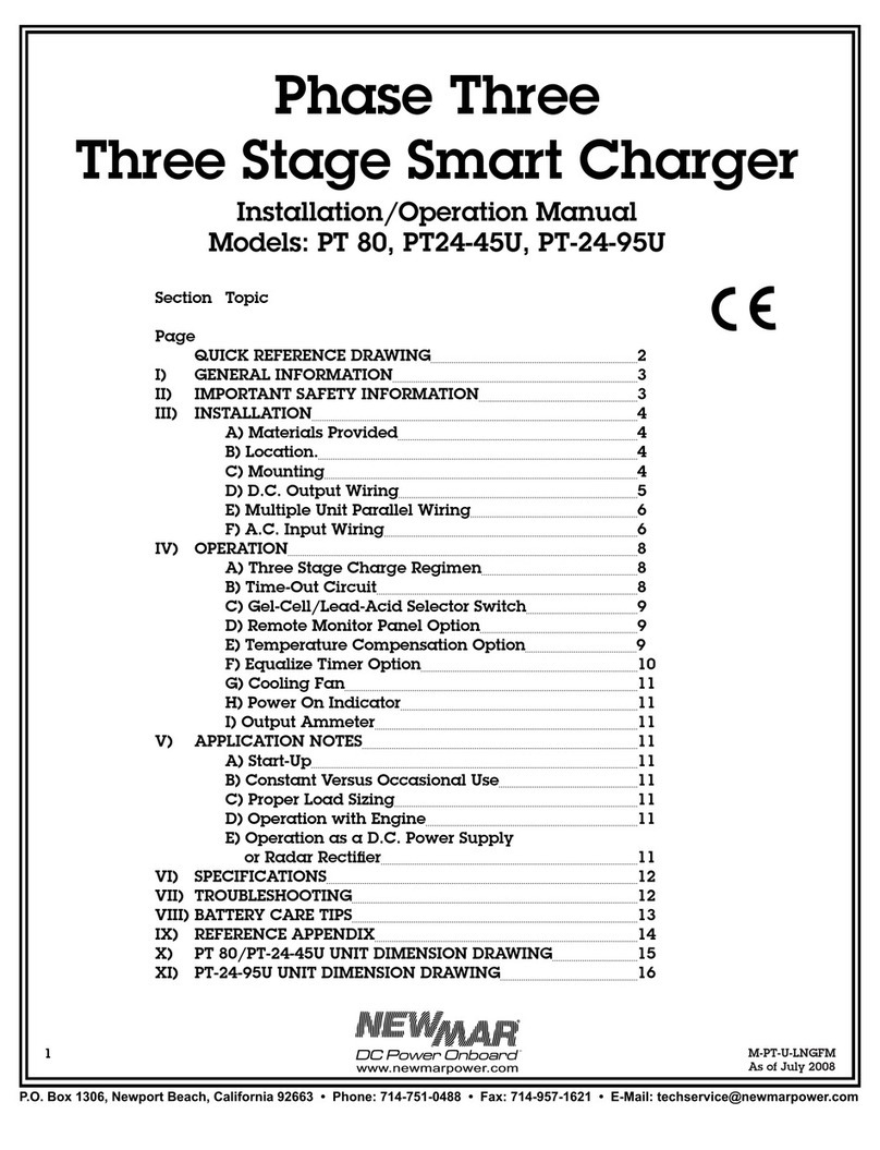 Phase3 PT 80 Installation & operation manual