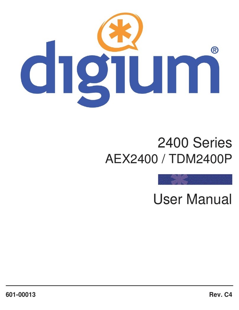 Digium 2400 Series User manual