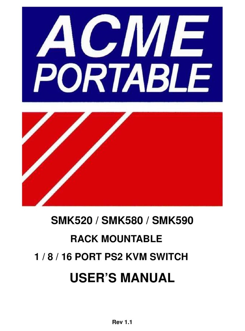 ACME SMK520 user manual
