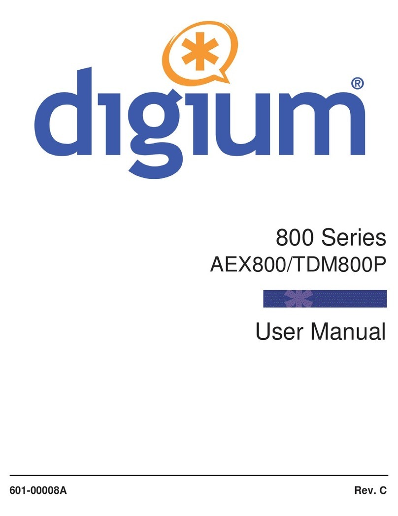 Digium 800 Series user manual