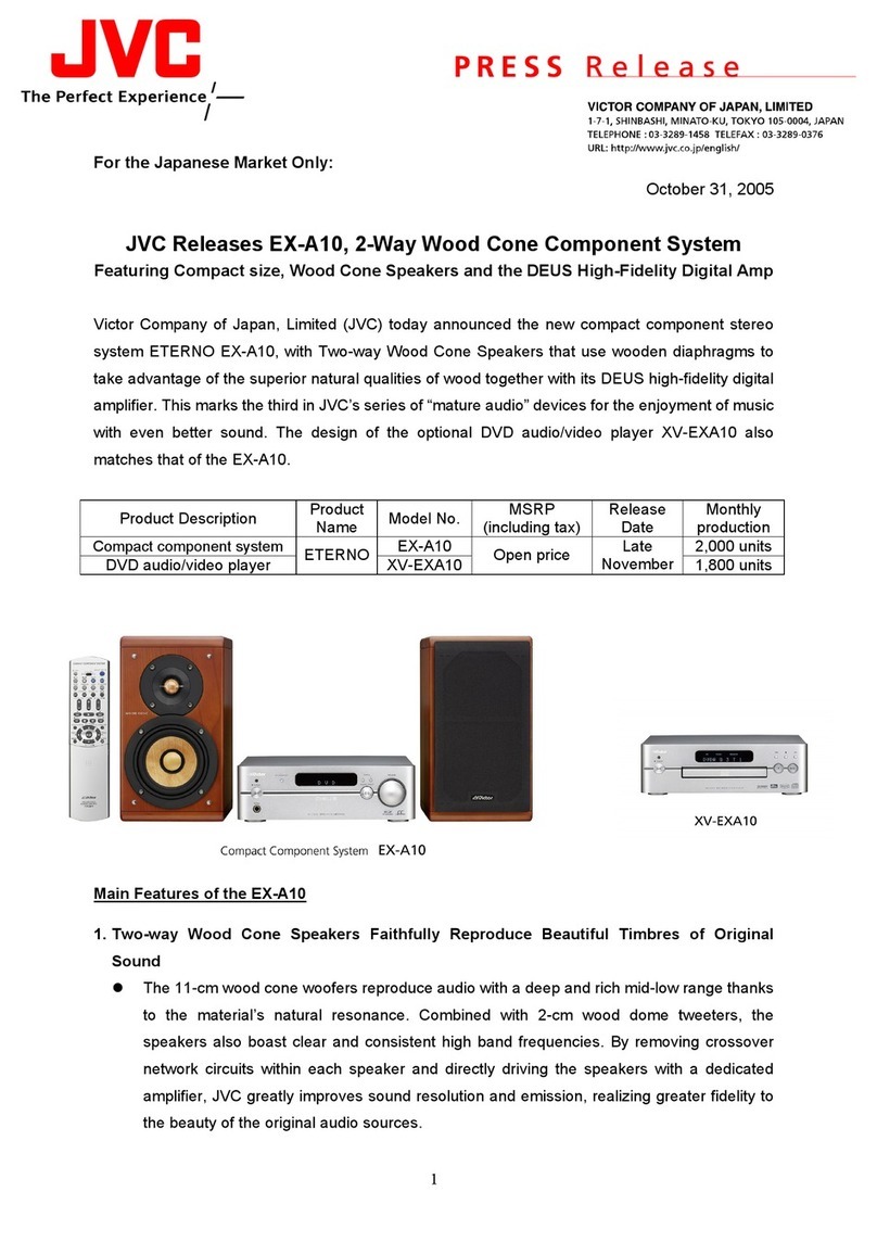 JVC EX-A10 Press information