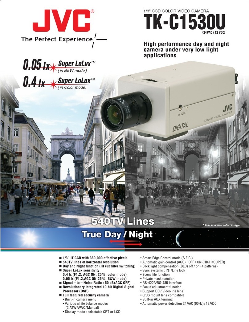 JVC TK-C1530U - CCTV Camera User manual