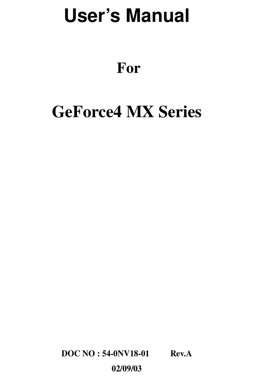 Nvidia GeForce4 MX Series user manual