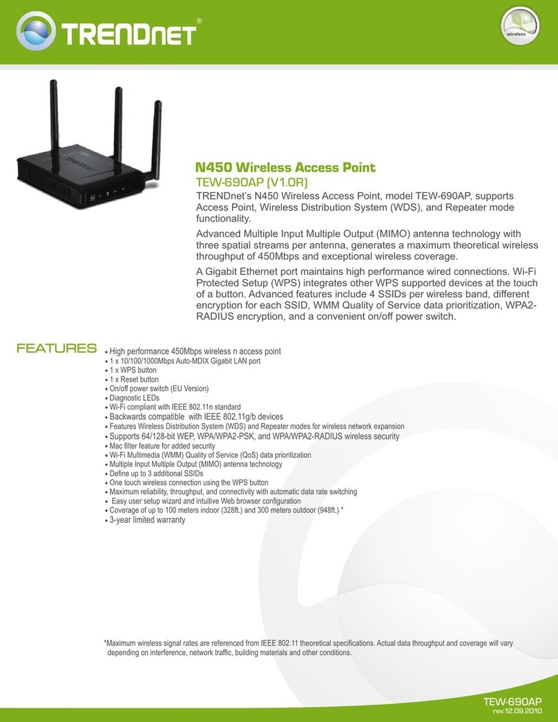 TRENDnet TEW-690AP User manual
