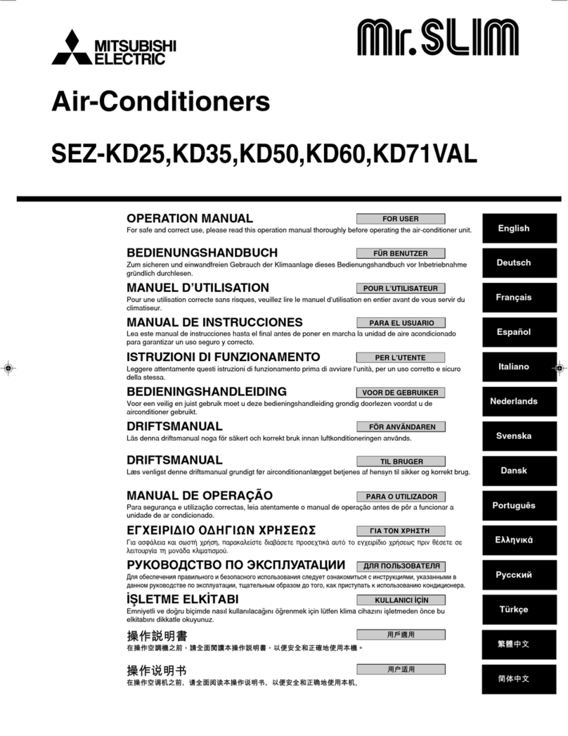 Mitsubishi Electric SEZ-KD25 User manual