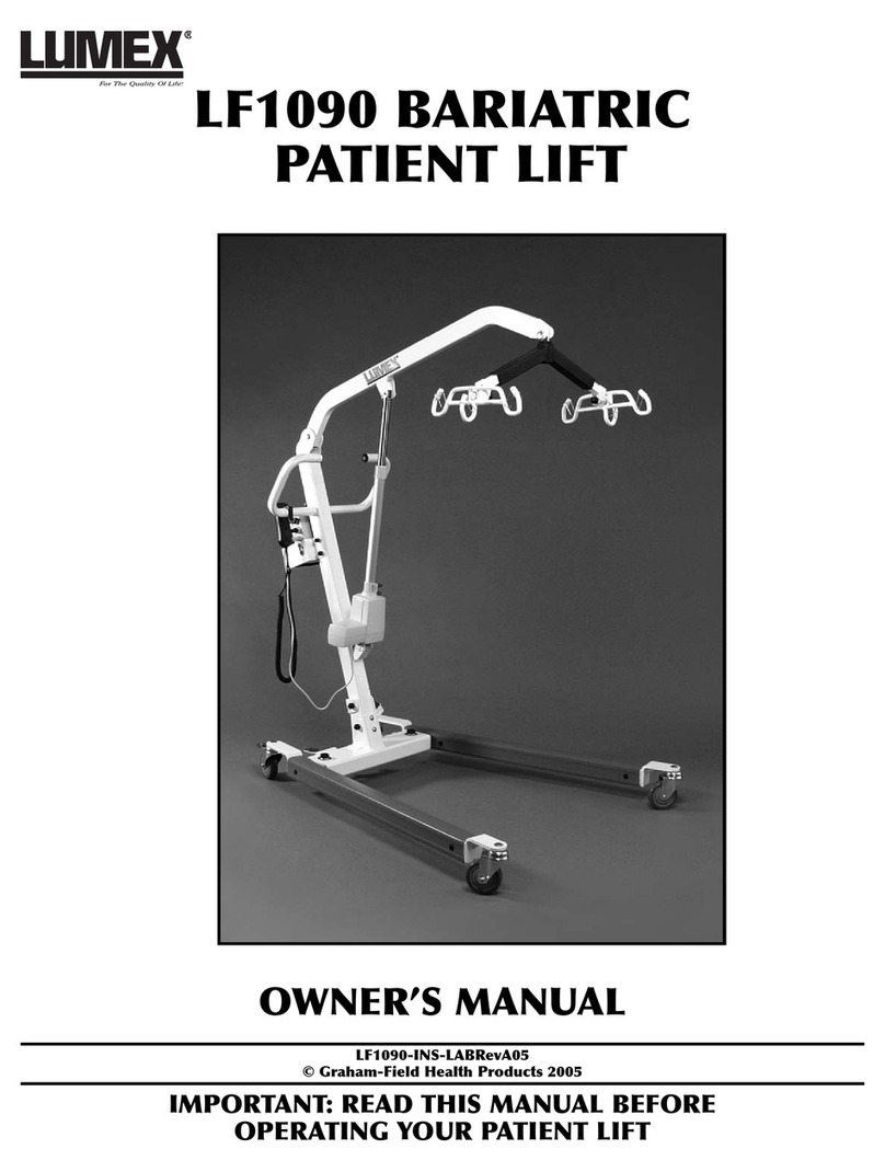 Lumex LF1090 User manual Lumex LF1090 User manual