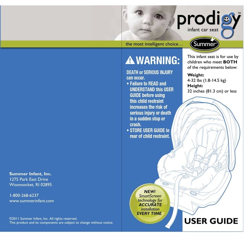Summer Prodigy user guide