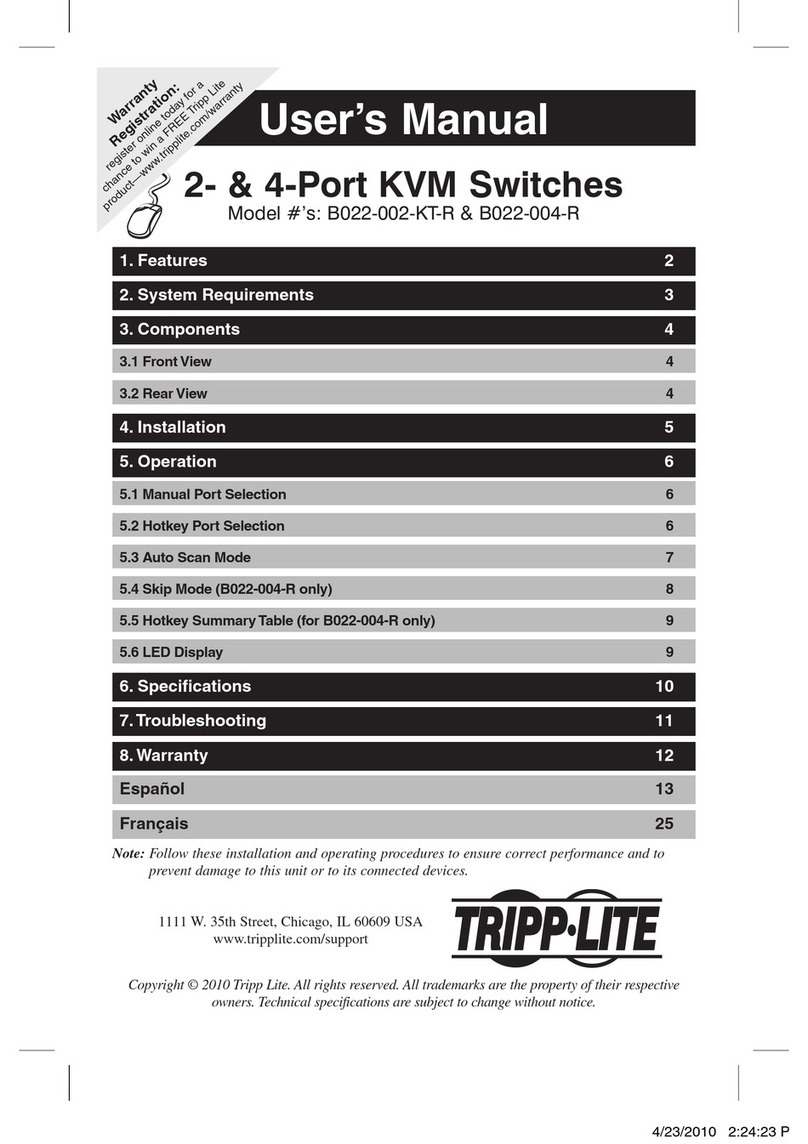 Tripp Lite B022-002-KT-R User manual Tripp Lite B022-002-KT-R User manual