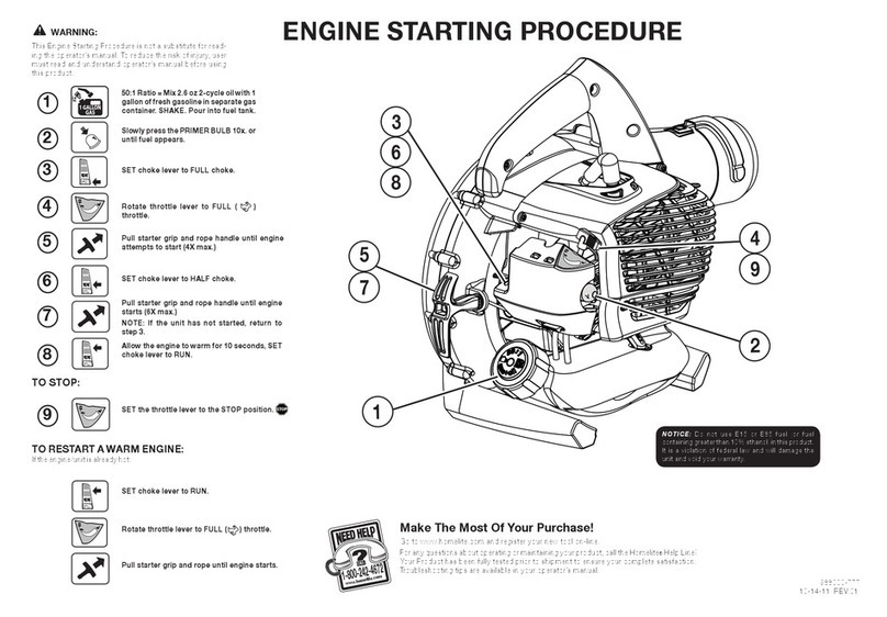 Homelite UT09523 Assembly instructions