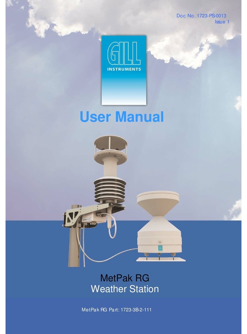 Gill Instruments MetPak RG User manual