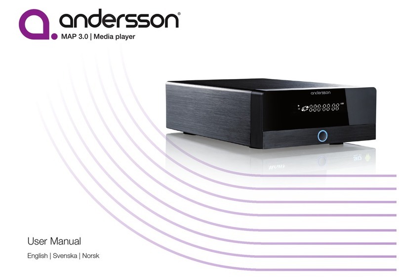 Andersson Map 3.0 user manual