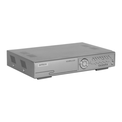 Velleman DVR4MQAEE User manual