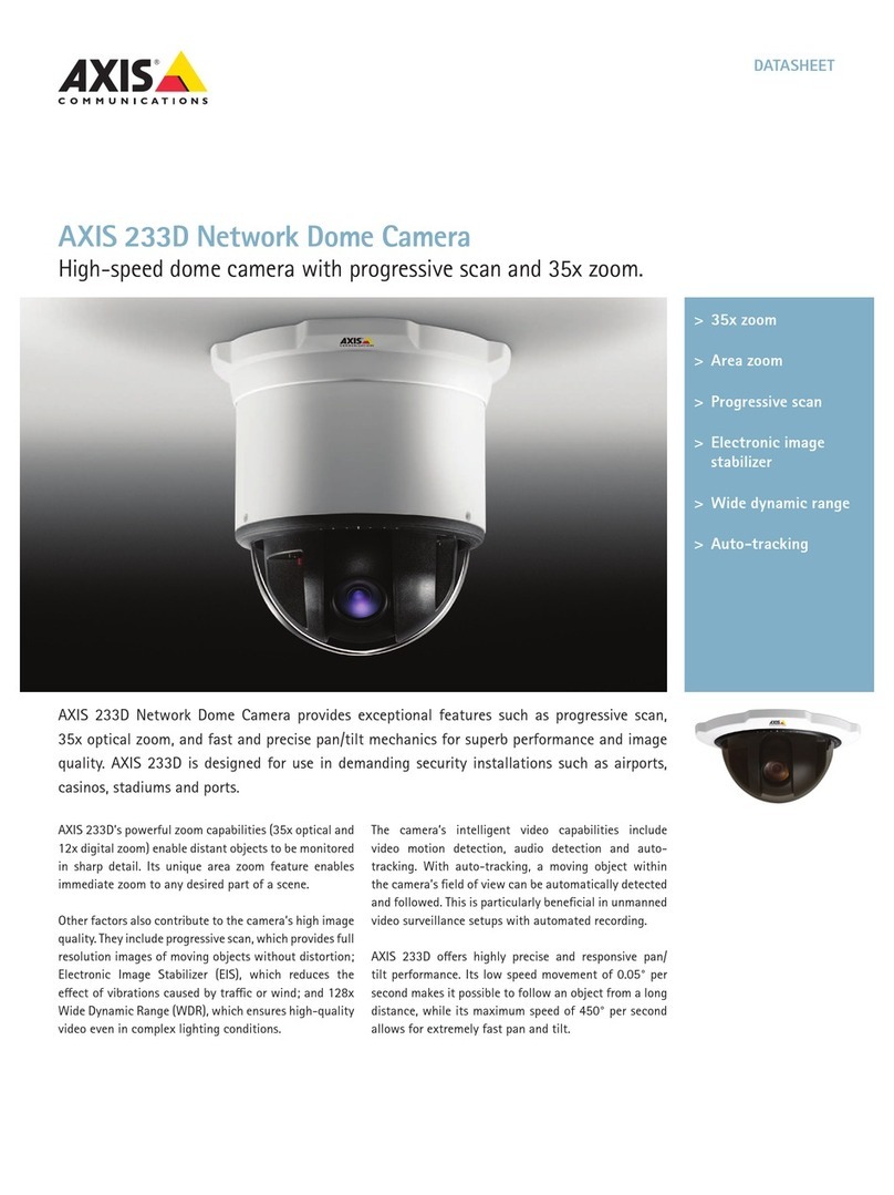 Axis 233D User manual