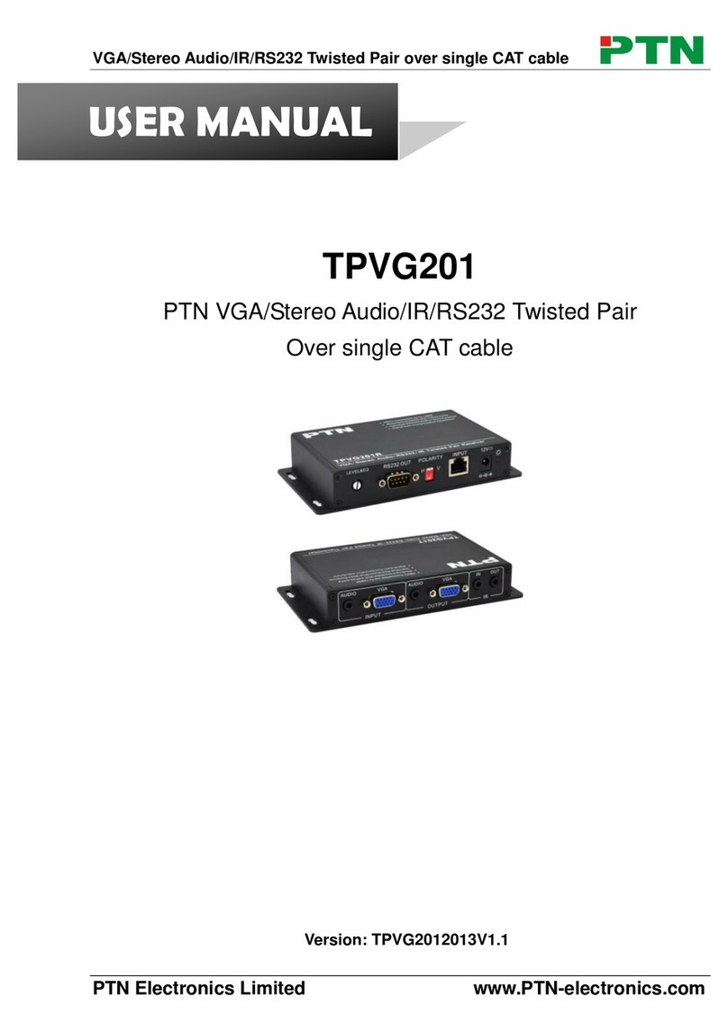 PTN TPVG201 User manual