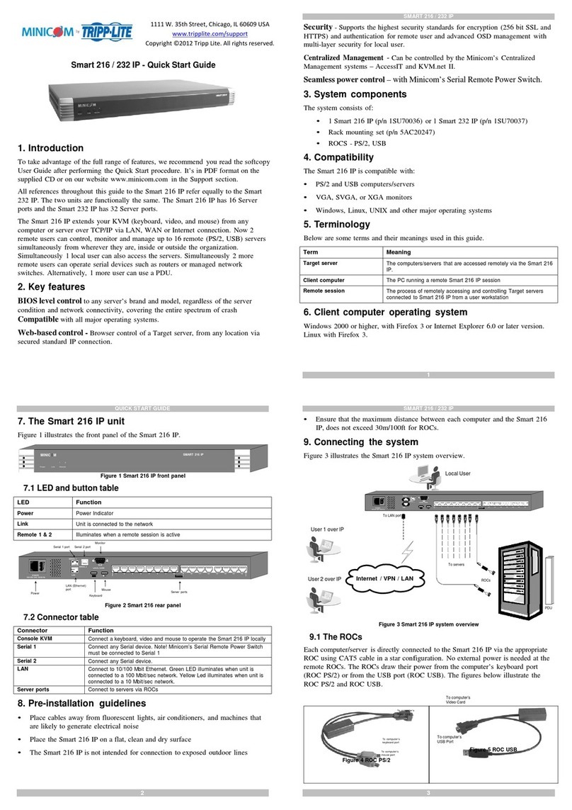 Tripp Lite Minicom 0SU70036 User manual