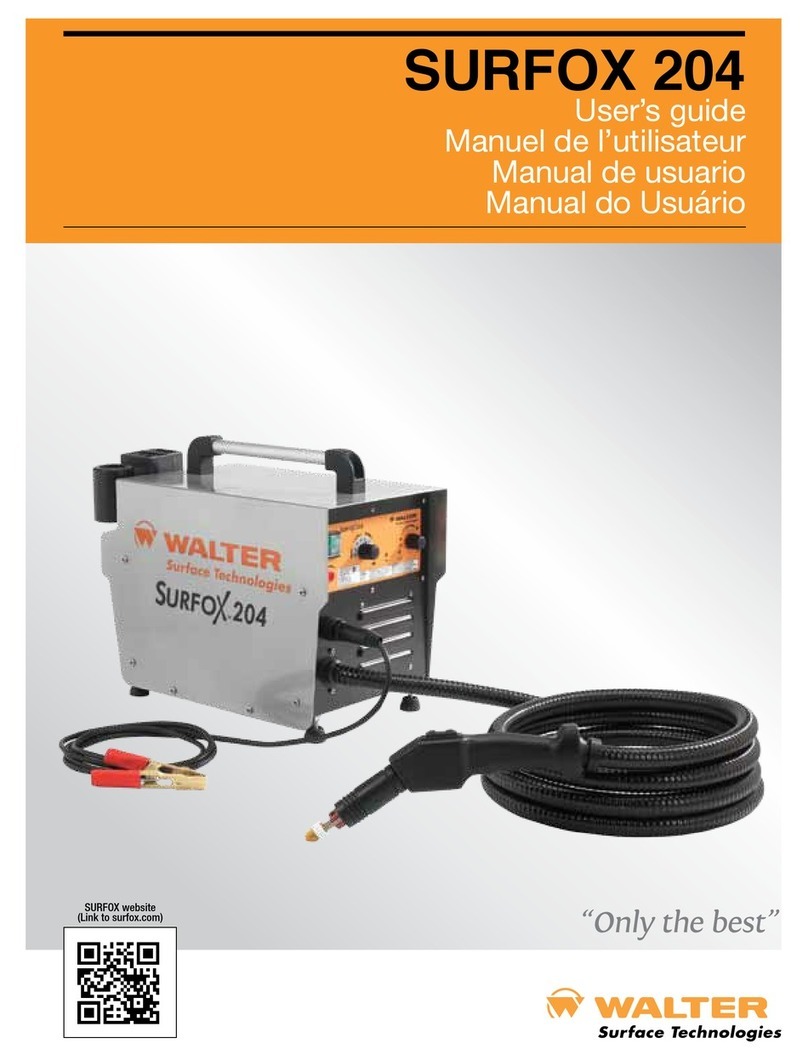 Walter SURFOX 204 User manual