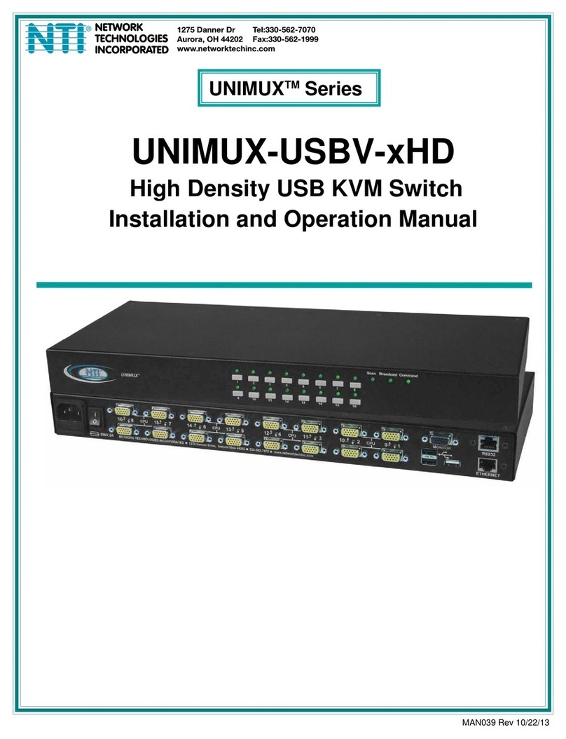 NTI UNIMUX-USBV-xHD Installation and operation manual