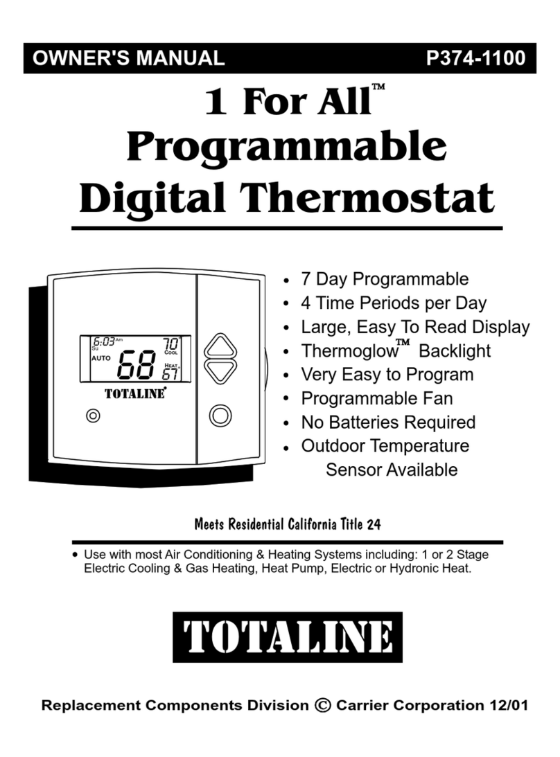 TOTALINE 1 For All owner's manual