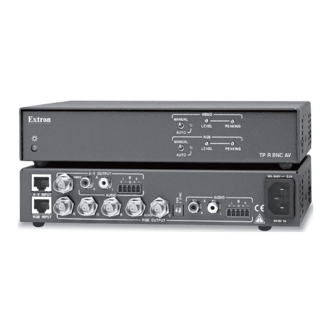 Extron electronics TP Receivers Family User manual