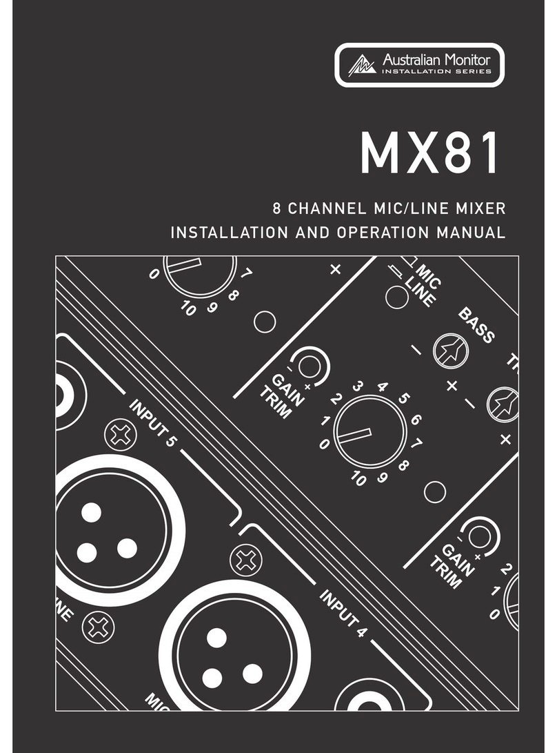 AUSTRALIAN MONITOR MX81 User manual