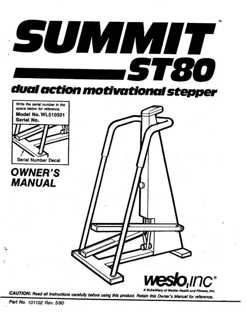 Weslo Summit St80 User manual