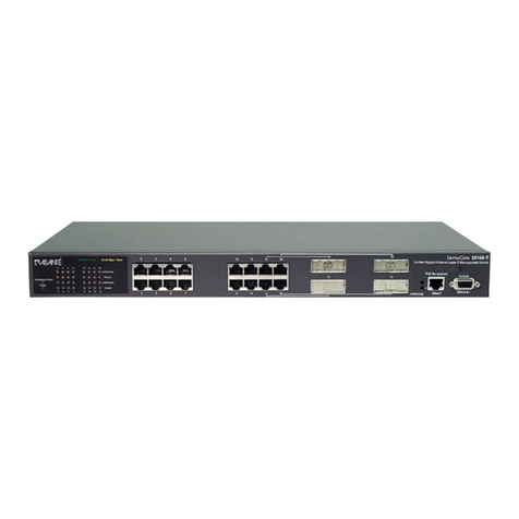 Asante IntraCore 35160 Series user manual