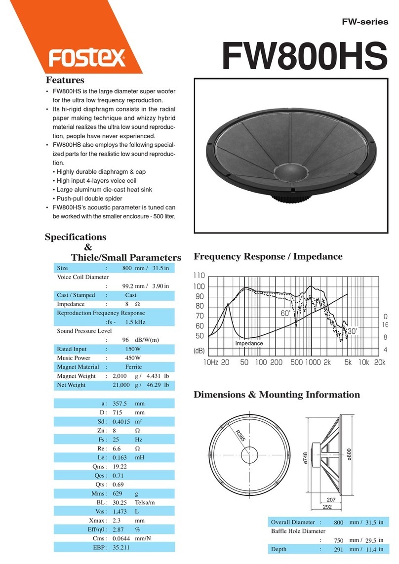 Fostex FW800HS Specifications