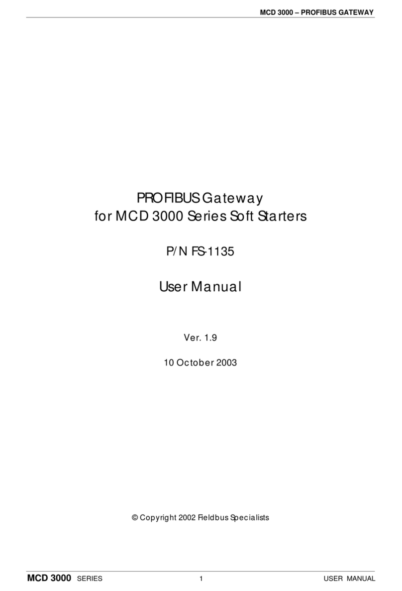 Fieldbus Specialists Profibus User manual