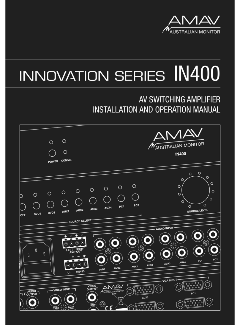 AUSTRALIAN MONITOR Innovation IN400 User manual