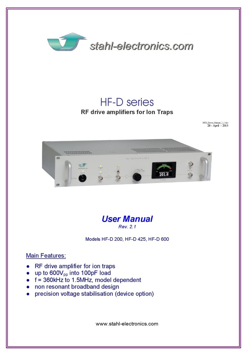 Stahl-electronics HF-D 600 User manual