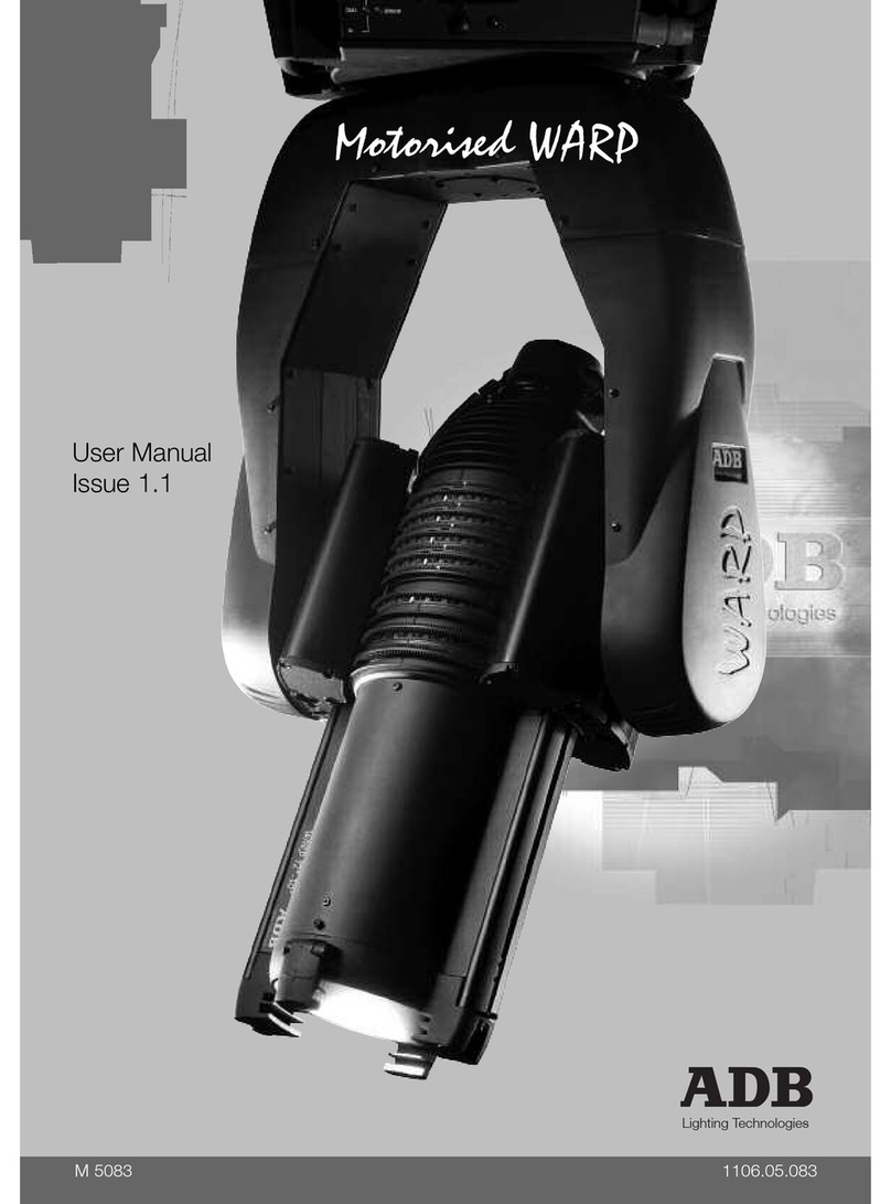ADB M 5083 User manual