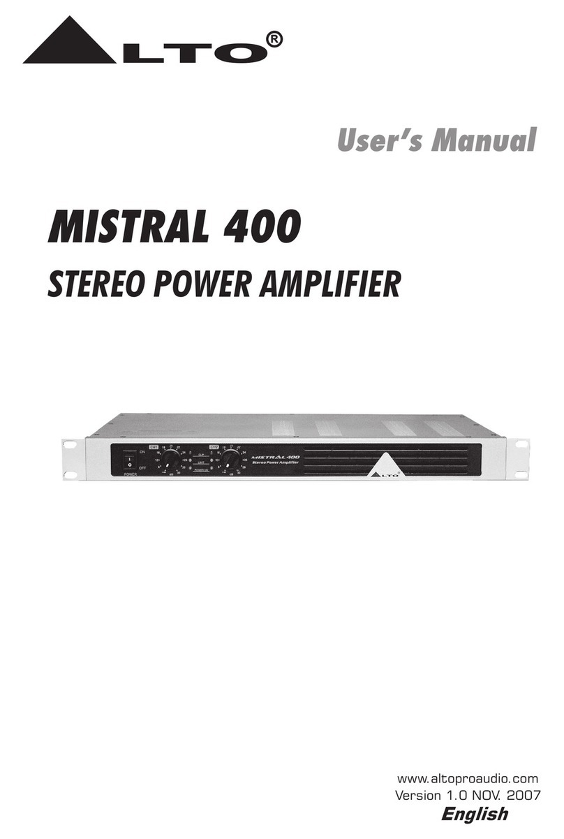 Alto Mistral 400 User manual