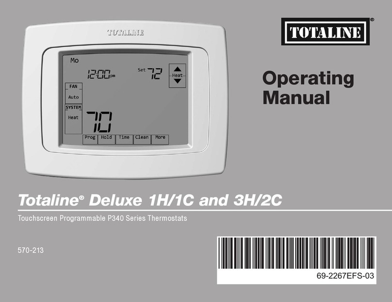 TOTALINE Deluxe 1H/1C User manual