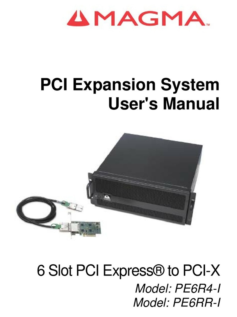 Magma PE6R4-I User manual Magma PE6R4-I User manual