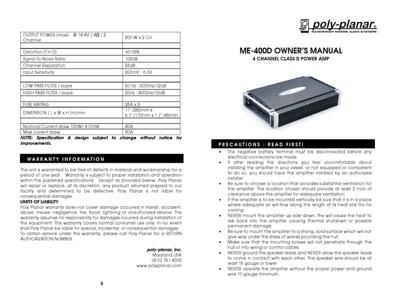 poly-planar ME-400D User manual