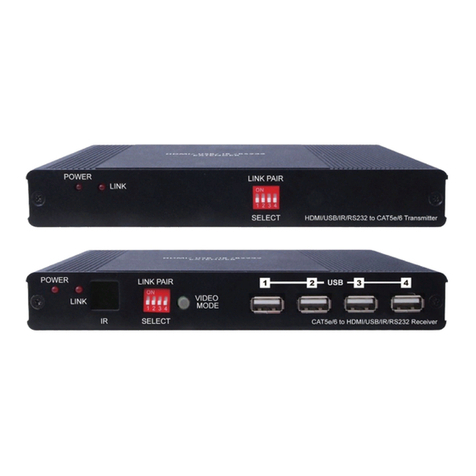 Cypress CA-USBHUT User manual