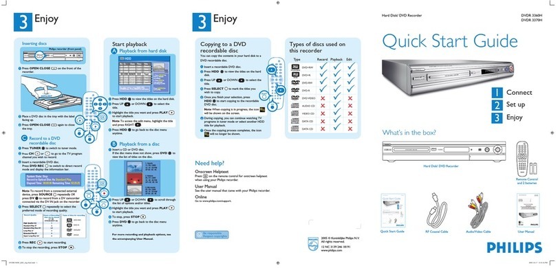 Philips DVDR 3360H quick start guide