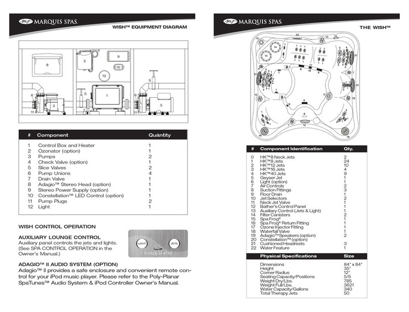Marquis Spas Wish User manual