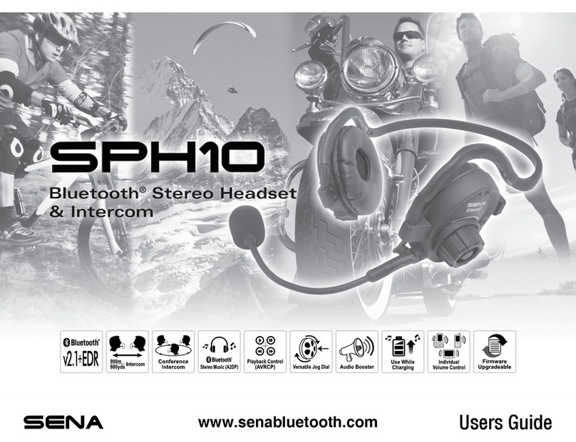 Sena SPH10 User manual