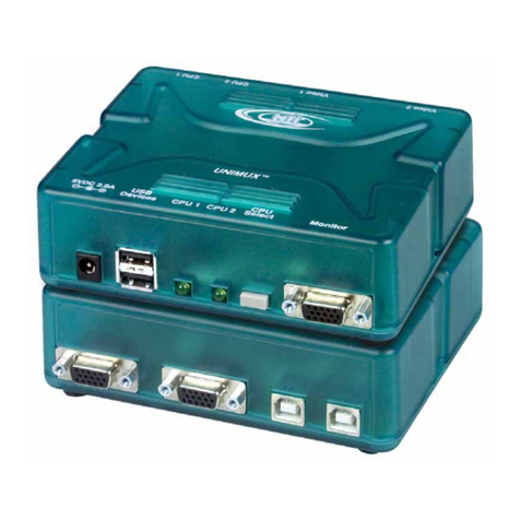 NTI UNIMUX-USBV-2 Installation and operation manual NTI UNIMUX-USBV-2 Installation and operation manual