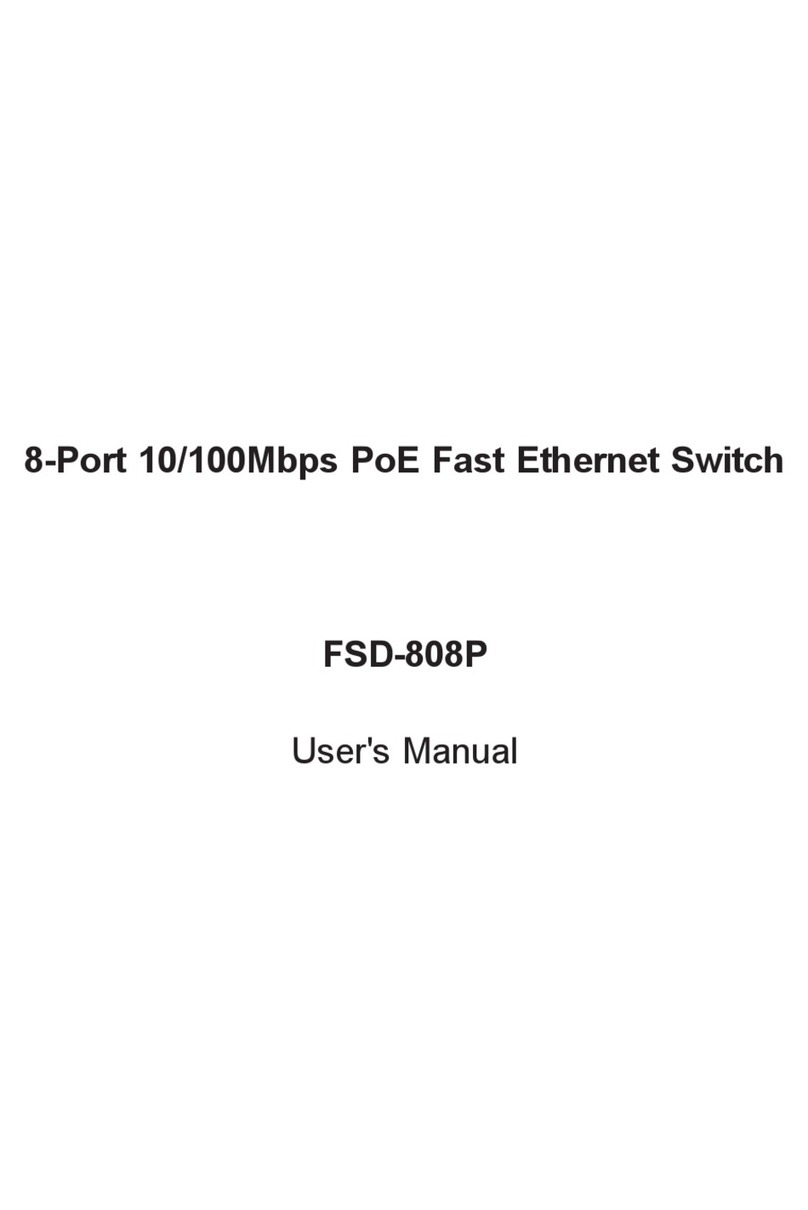 Planet FSD-808P User manual