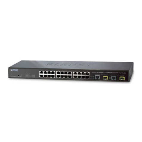 Planet FGSW-2620CS User manual Planet FGSW-2620CS User manual
