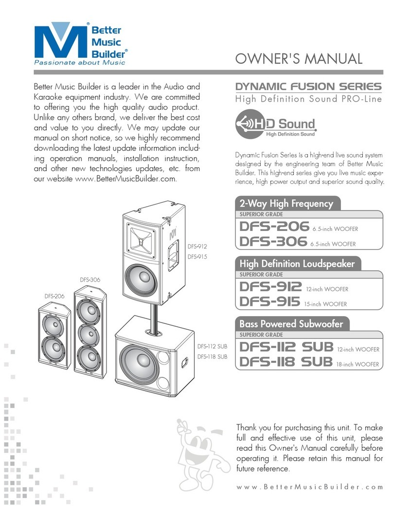 Better Music Builder Dynamic fusion series owner's manual