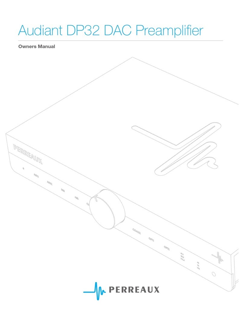 Perreaux Audiant DP32 User manual