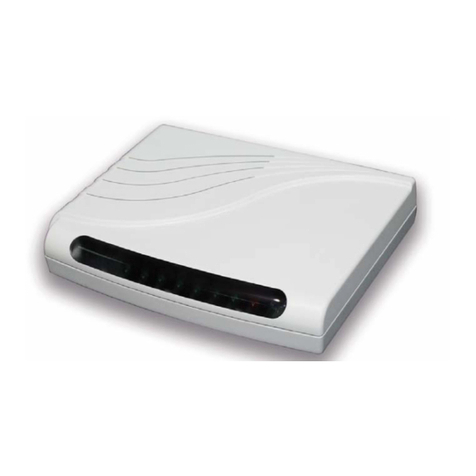 CTC Union SHDSL User manual