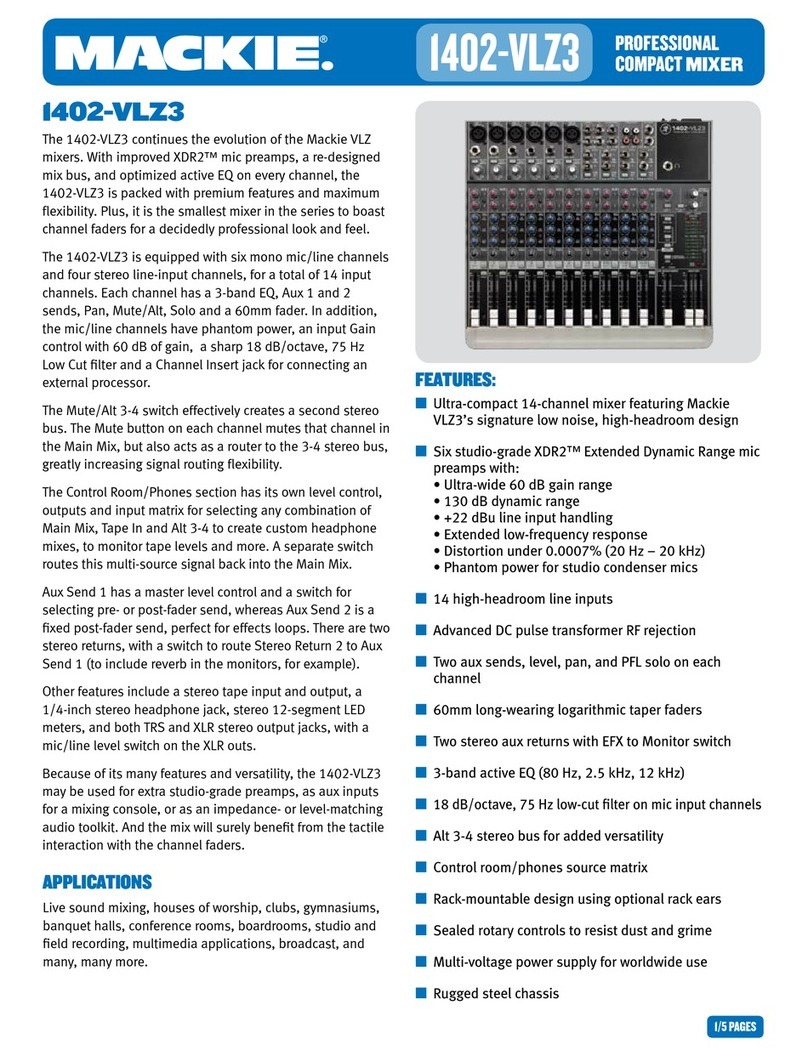 Mackie 1402-VLZ3 Specifications
